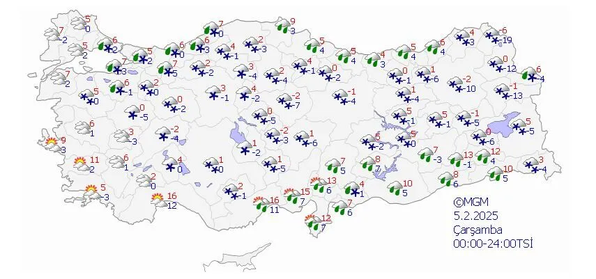 Kar haftasına giriyoruz