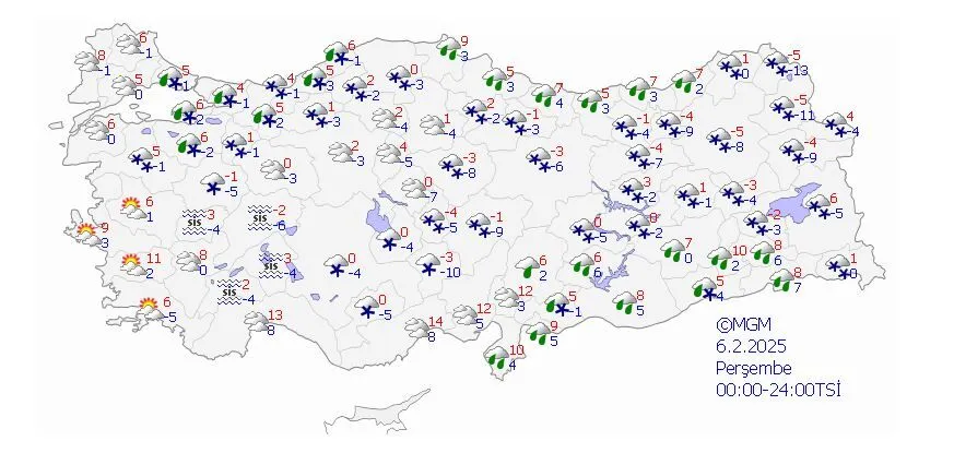 Kar haftasına giriyoruz