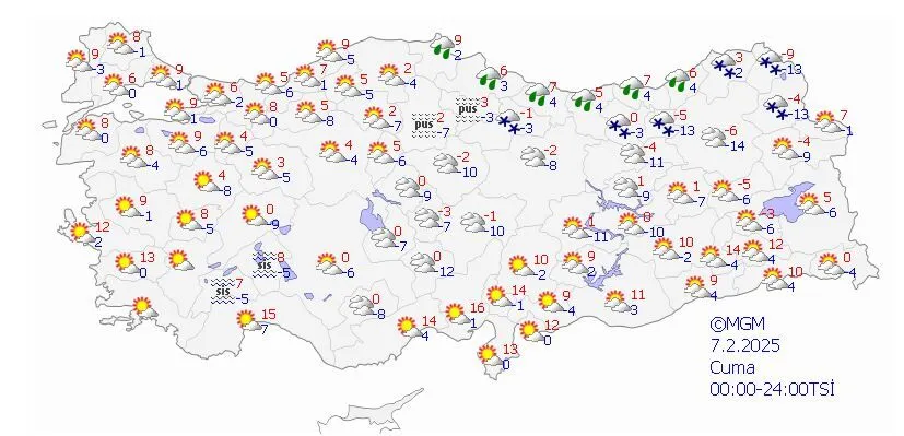 Kar haftasına giriyoruz